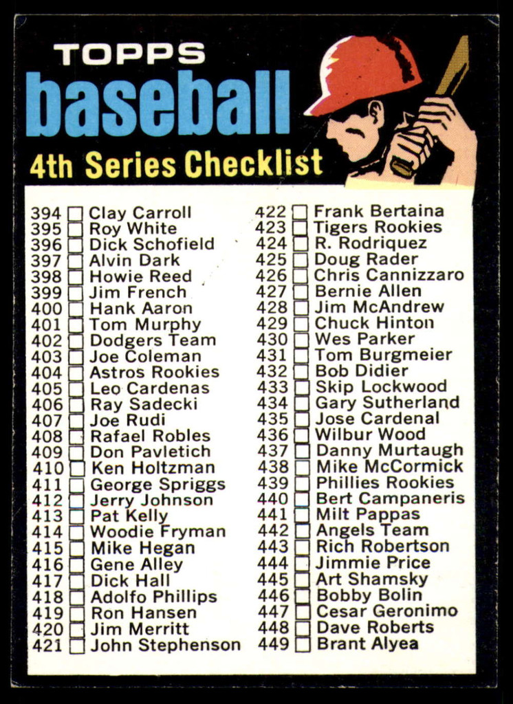 1971 Topps #369 Checklist 394-523 Excellent+  ID: 193521