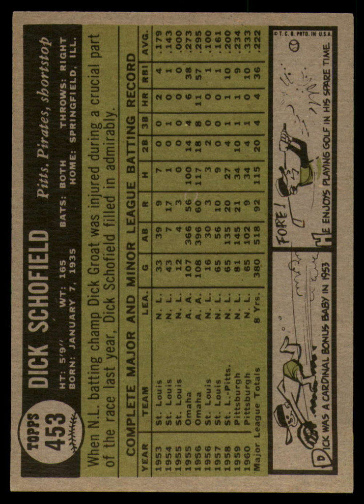 1961 Topps #453 Dick Schofield Ex-Mint  ID: 156402