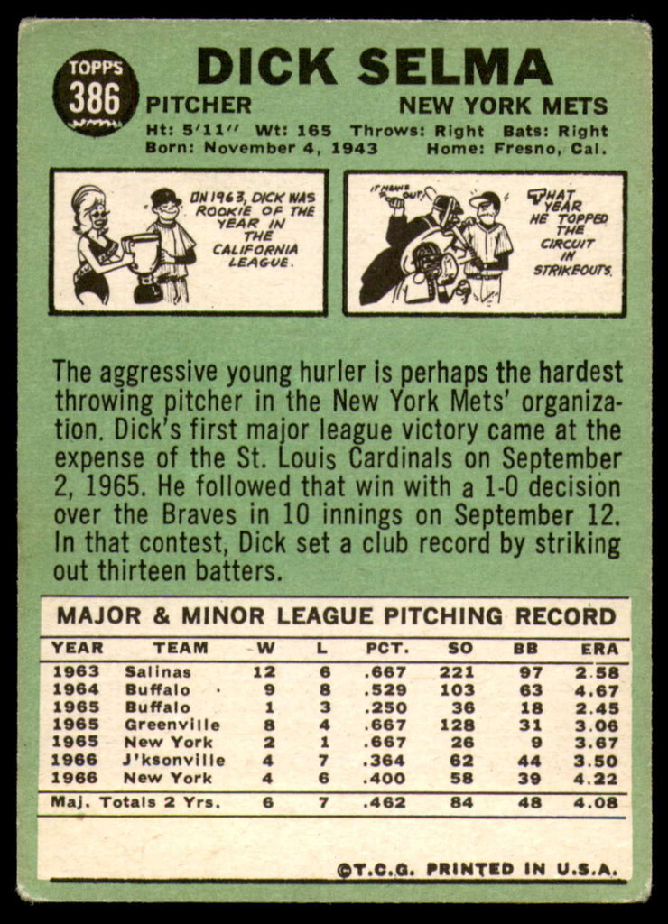 1967 Topps #386 Dick Selma DP Very Good  ID: 206058