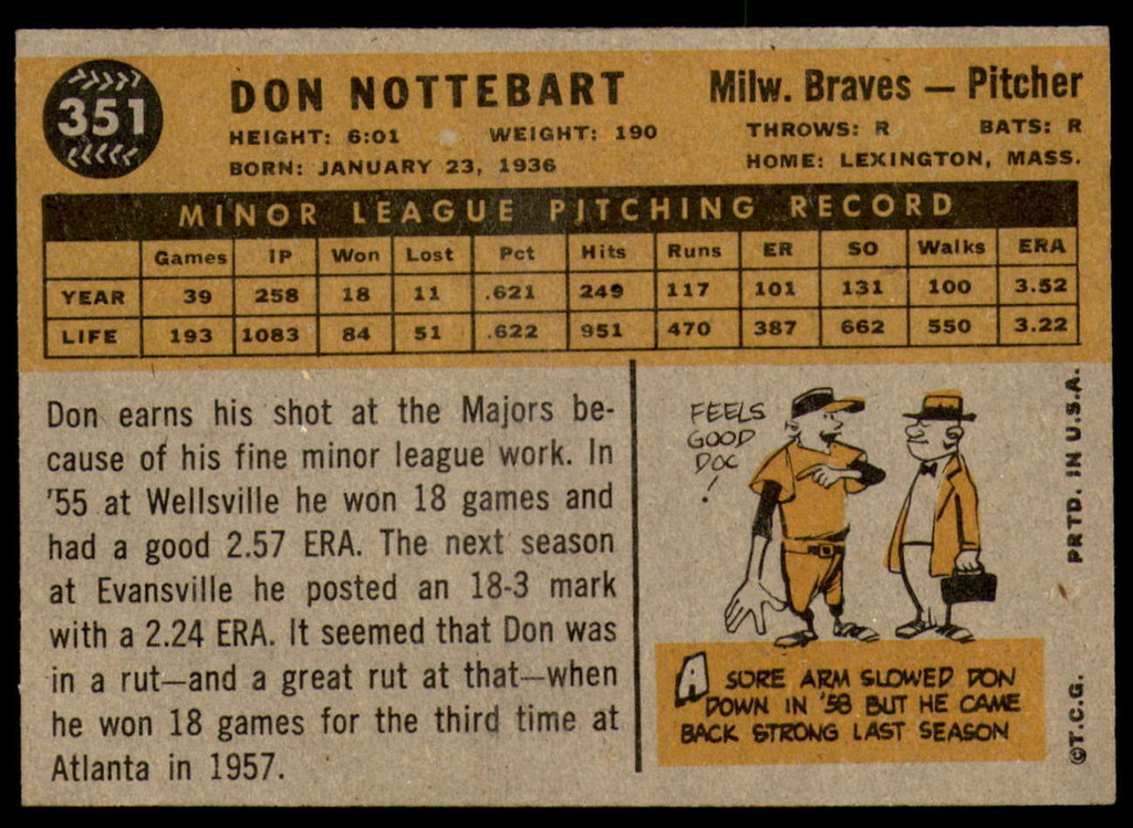 1960 Topps #351 Don Nottebart Very Good RC Rookie  ID: 240118