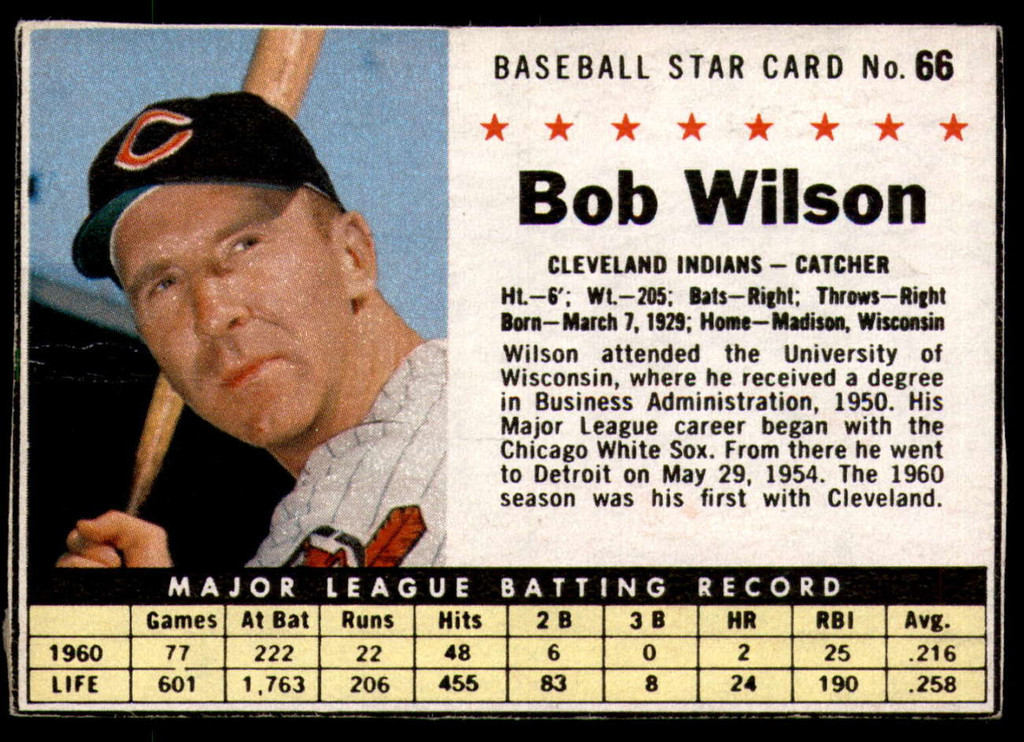 1961 Post Cereal #66 Bob Wilson Very Good  ID: 234489