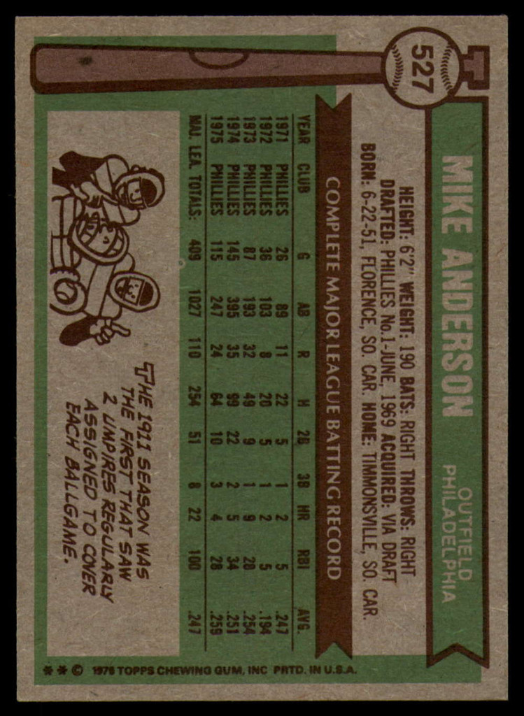 1976 Topps #527 Mike Anderson Signed Auto Autograph 