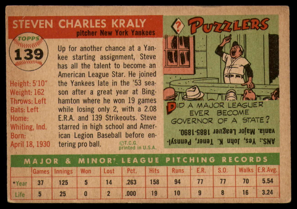 1955 Topps #139 Steve Kraly UER VG Very Good RC Rookie