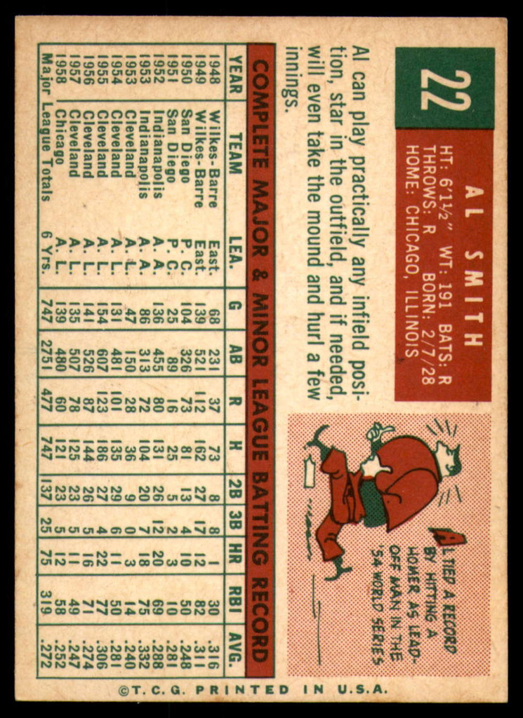 1959 Topps #22 Al Smith Excellent+  ID: 161286