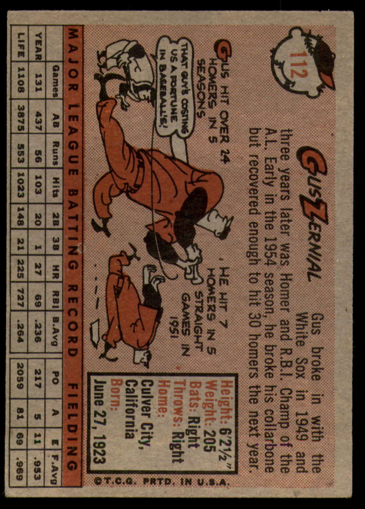 1958 Topps #112 Gus Zernial UER EX++ Excellent++  ID: 104200