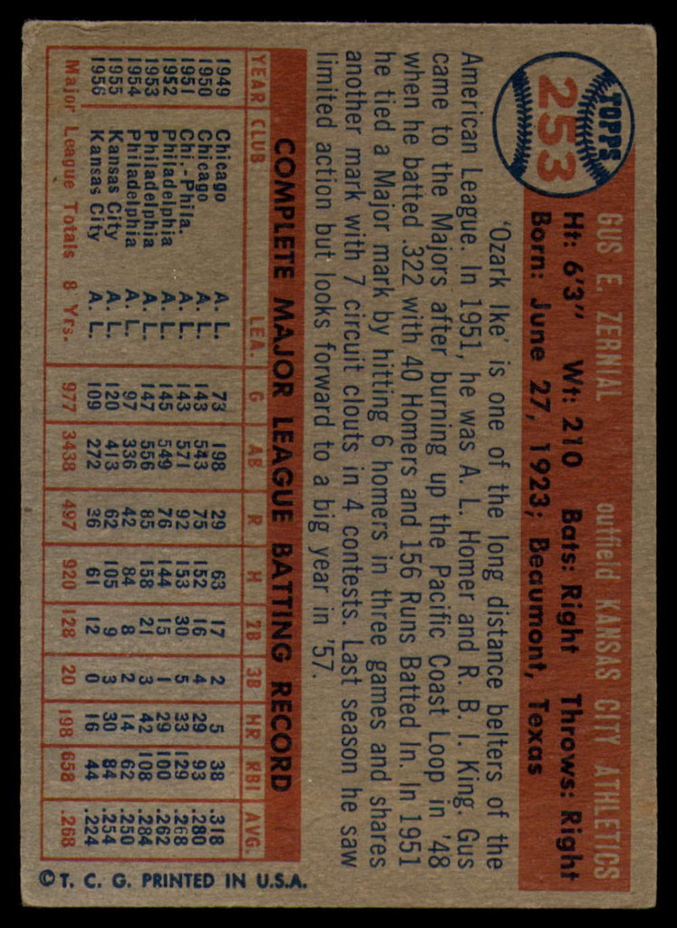 1957 Topps #253 Gus Zernial Very Good  ID: 175371