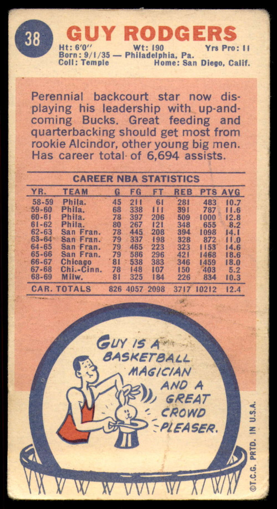 1969-70 Topps # 38 Guy Rodgers Poor 