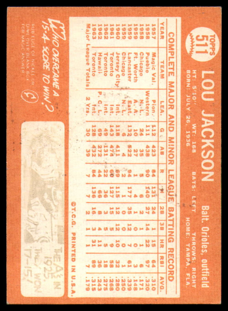 1964 Topps #511 Lou Jackson Excellent+  ID: 160057