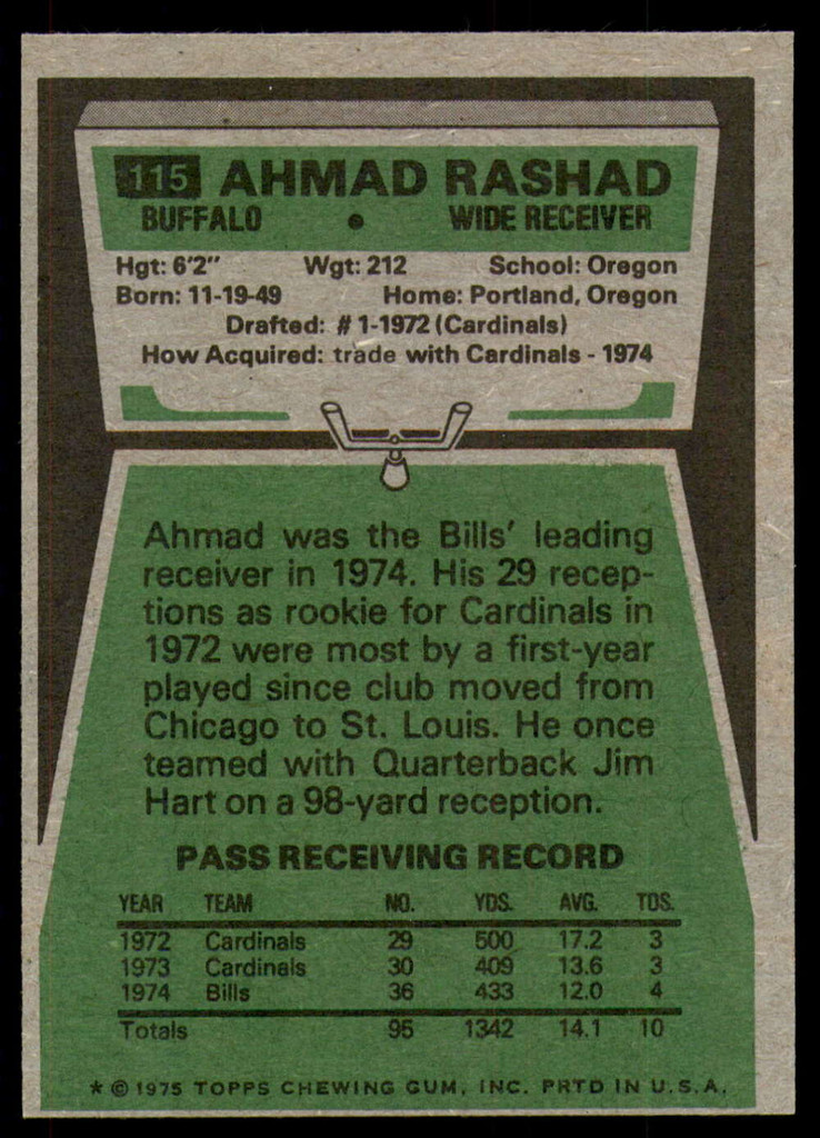 1975 Topps #115 Ahmad Rashad Near Mint  ID: 183614