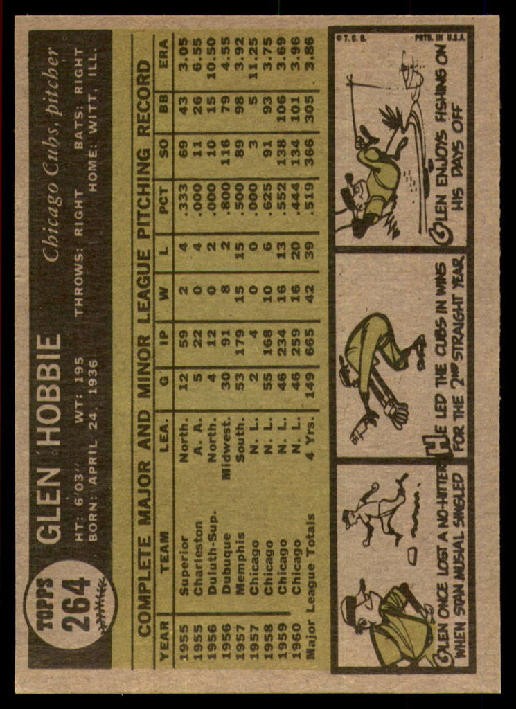 1961 Topps #264 Glen Hobbie Very Good  ID: 215961