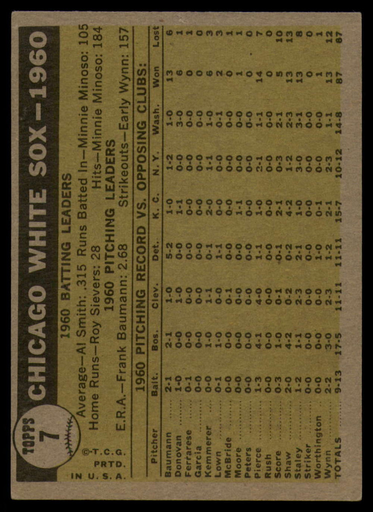 1961 Topps #7 White Sox Team Excellent+  ID: 131398