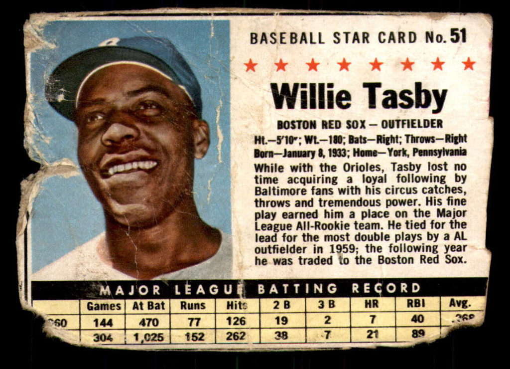 1961 Post Cereal #51 Willie Tasby Poor 