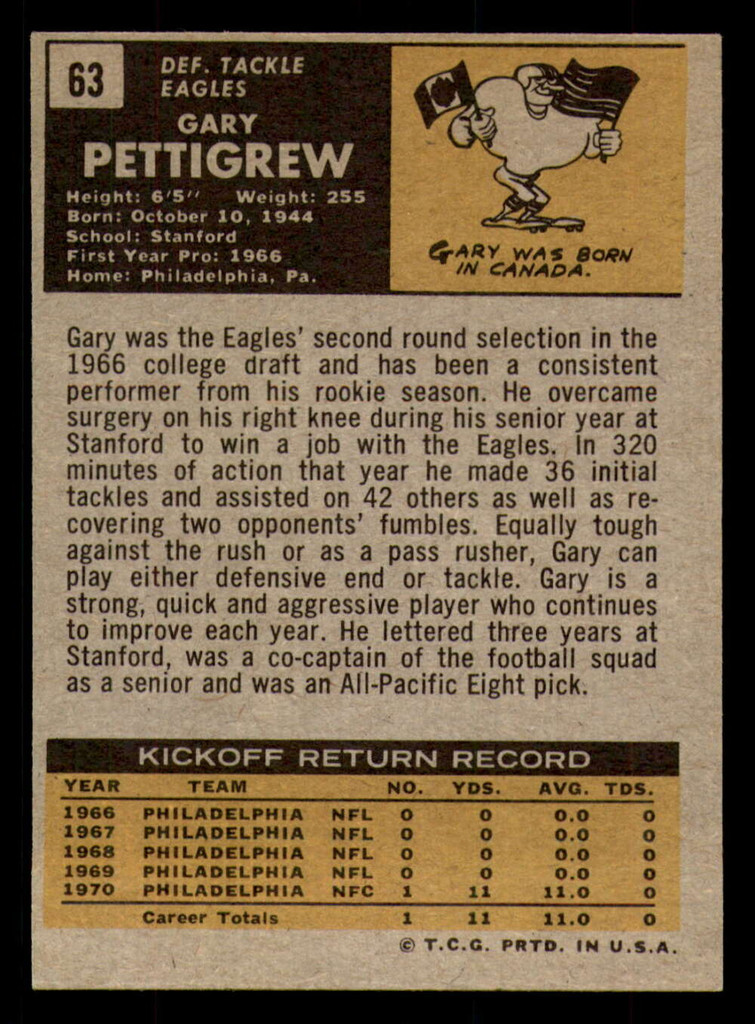 1971 Topps # 63 Gary Pettigrew Ex-Mint RC Rookie 