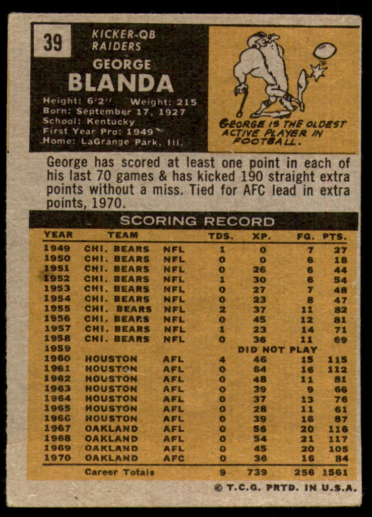 1971 Topps # 39 George Blanda Very Good  ID: 187745