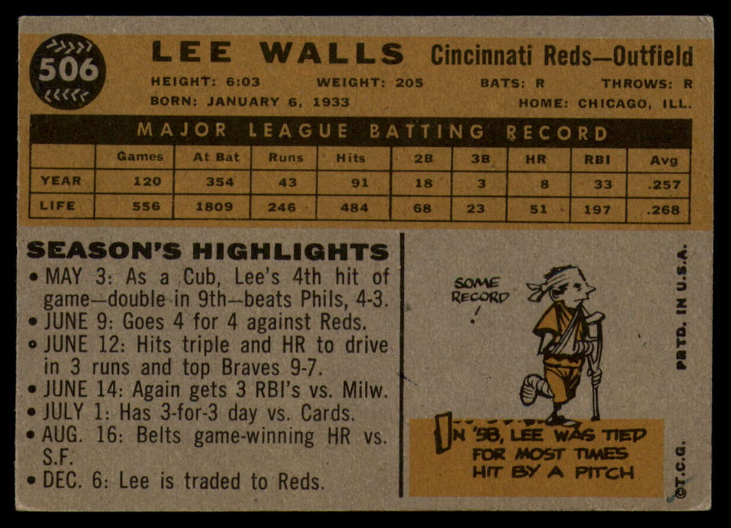 1960 Topps #506 Lee Walls Excellent+  ID: 153200