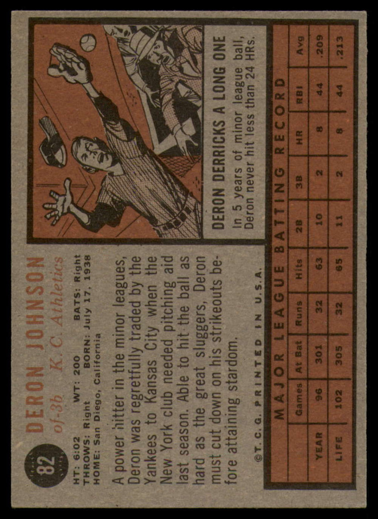 1962 Topps #82 Deron Johnson NM Near Mint  ID: 110704