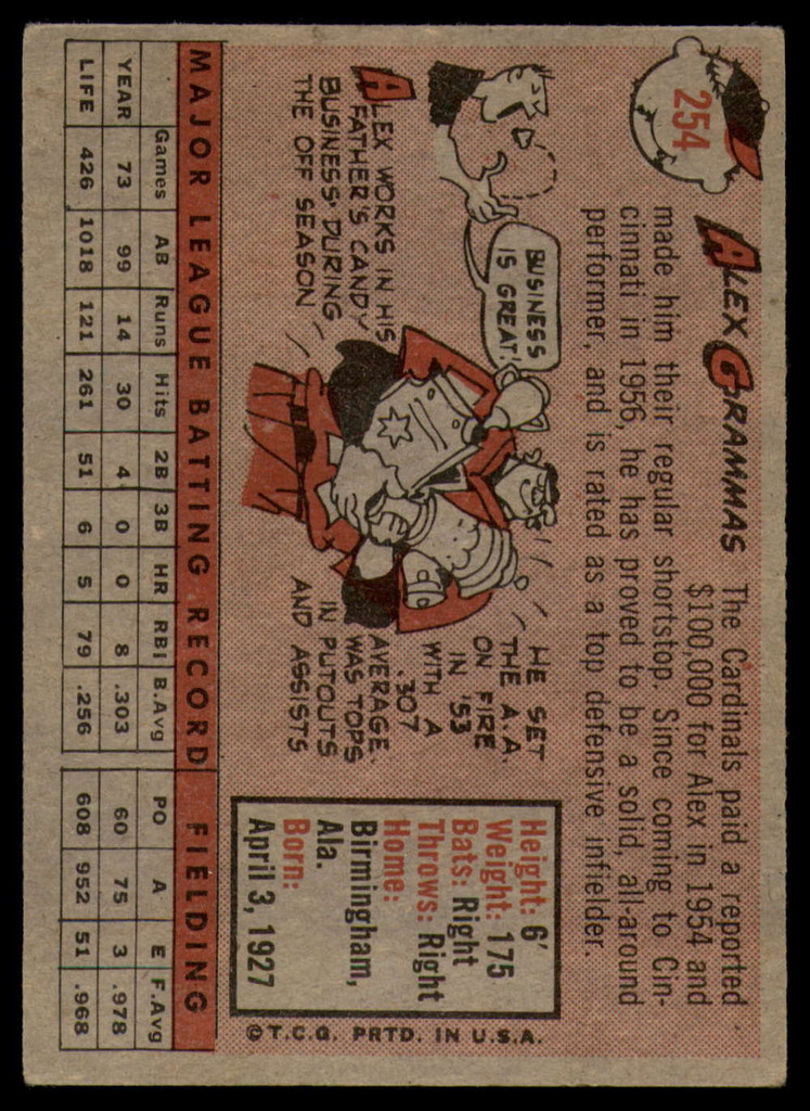 1958 Topps #254 Alex Grammas UER EX++ Excellent++  ID: 106368