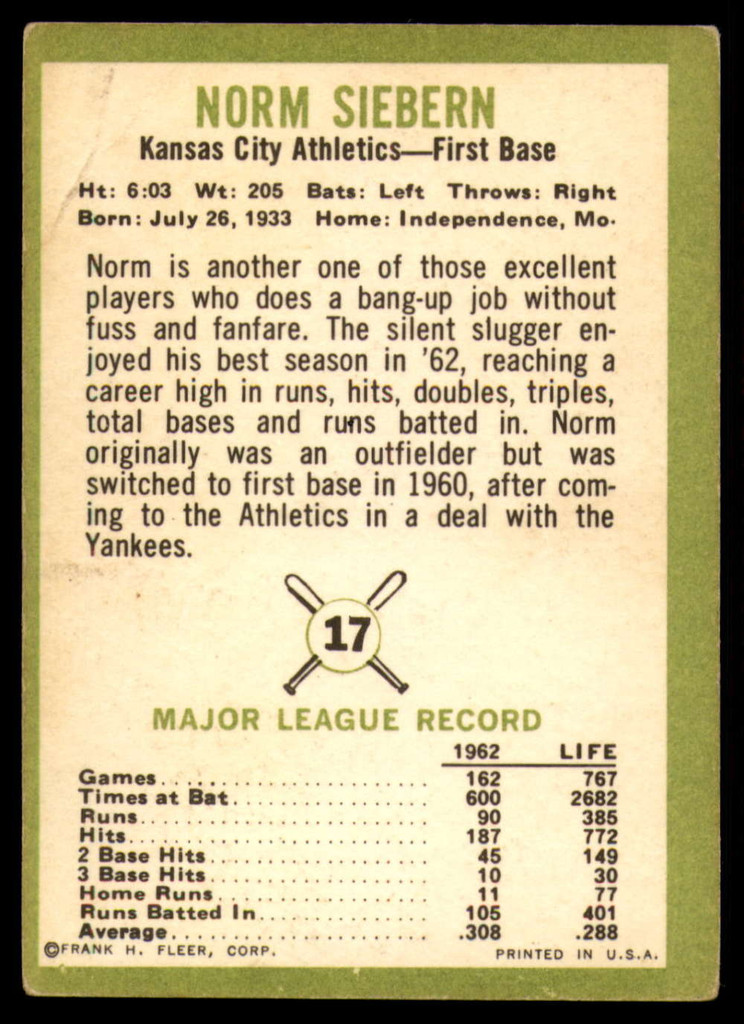 1963 Fleer #7 Bill Monbouquette Very Good  ID: 149636