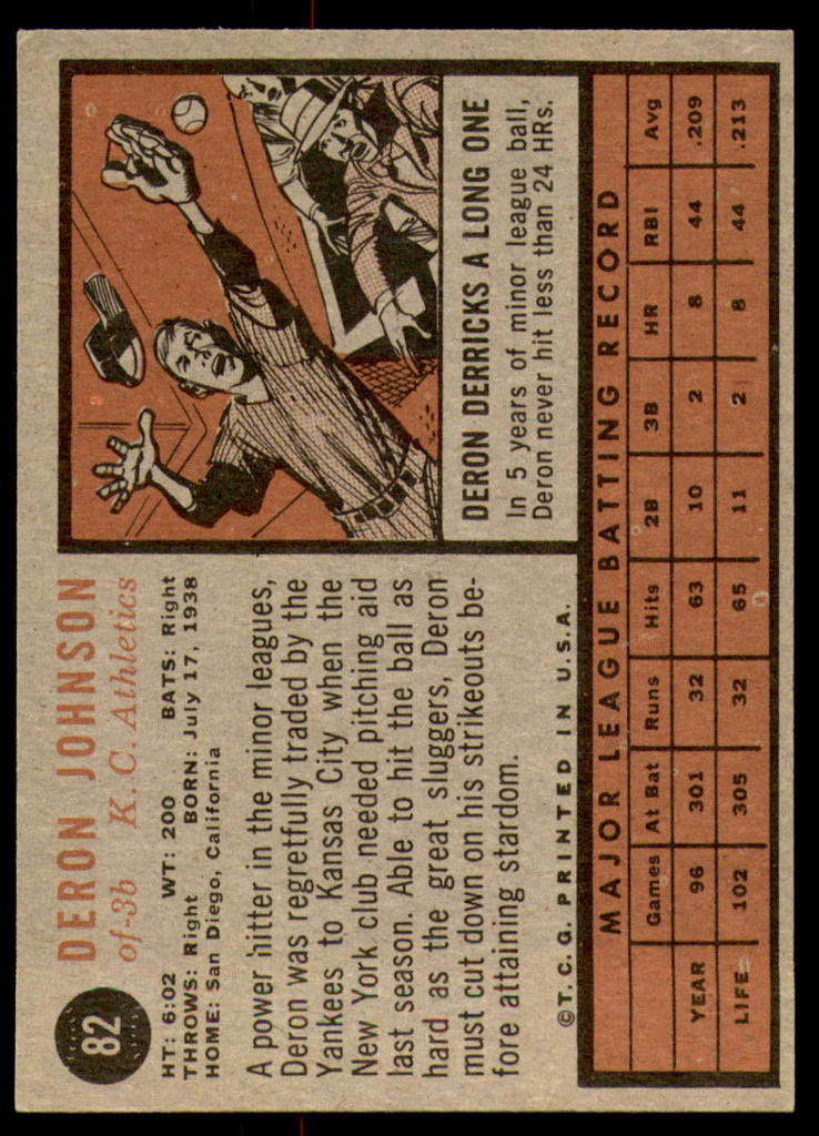 1962 Topps #82 Deron Johnson Excellent+  ID: 194692