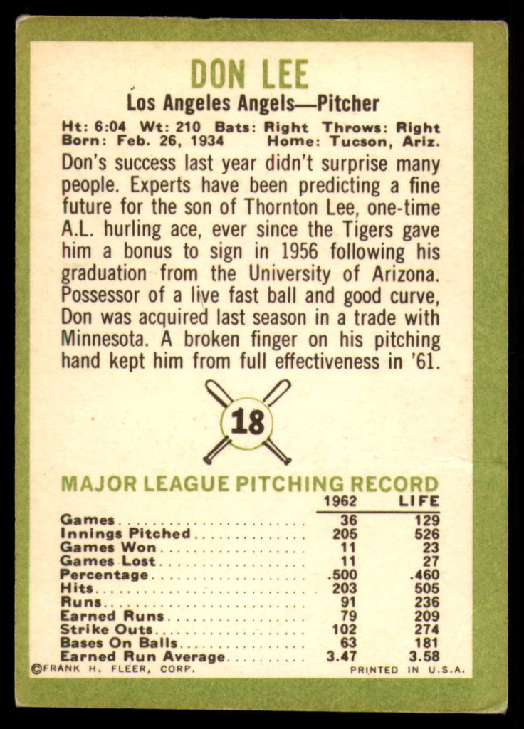 1963 Fleer #18 Don Lee Very Good 