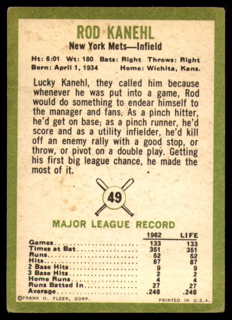 1963 Fleer #49 Rod Kanehl Very Good  ID: 149650