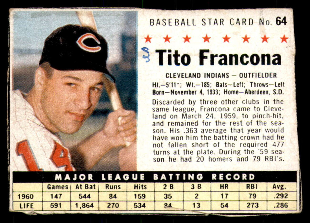 1961 Post Cereal #64 Tito Francona Good 