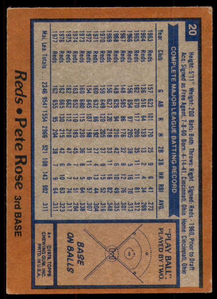 1978 Topps # 20 Pete Rose DP VG-EX 