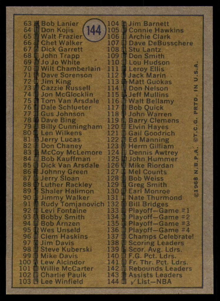 1971-72 Topps #144 NBA Checklist 1-144 ERR Near Mint Marked