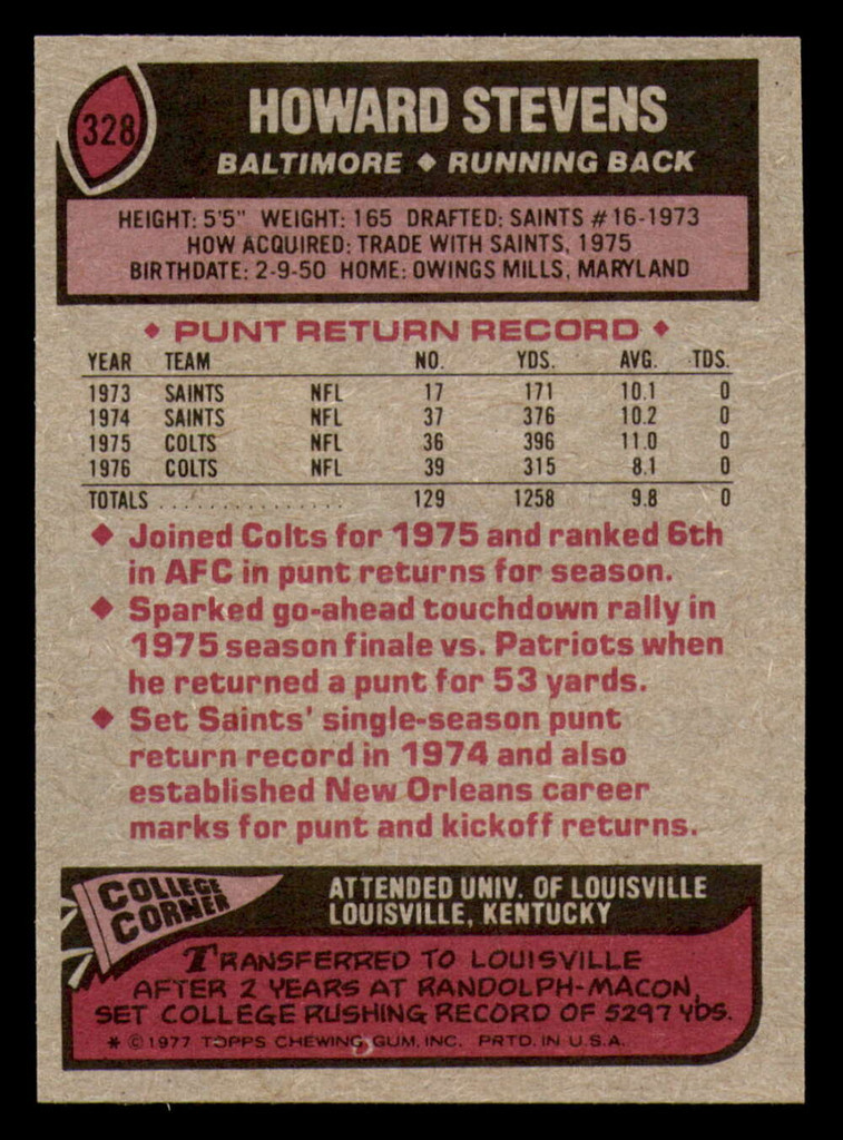 1977 Topps #328 Howard Stevens NM-Mint 