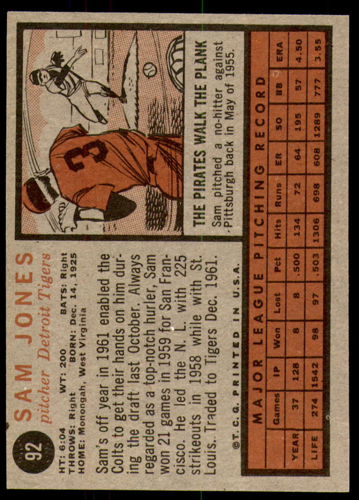 1962 Topps #92 Sam Jones Near Mint  ID: 194735