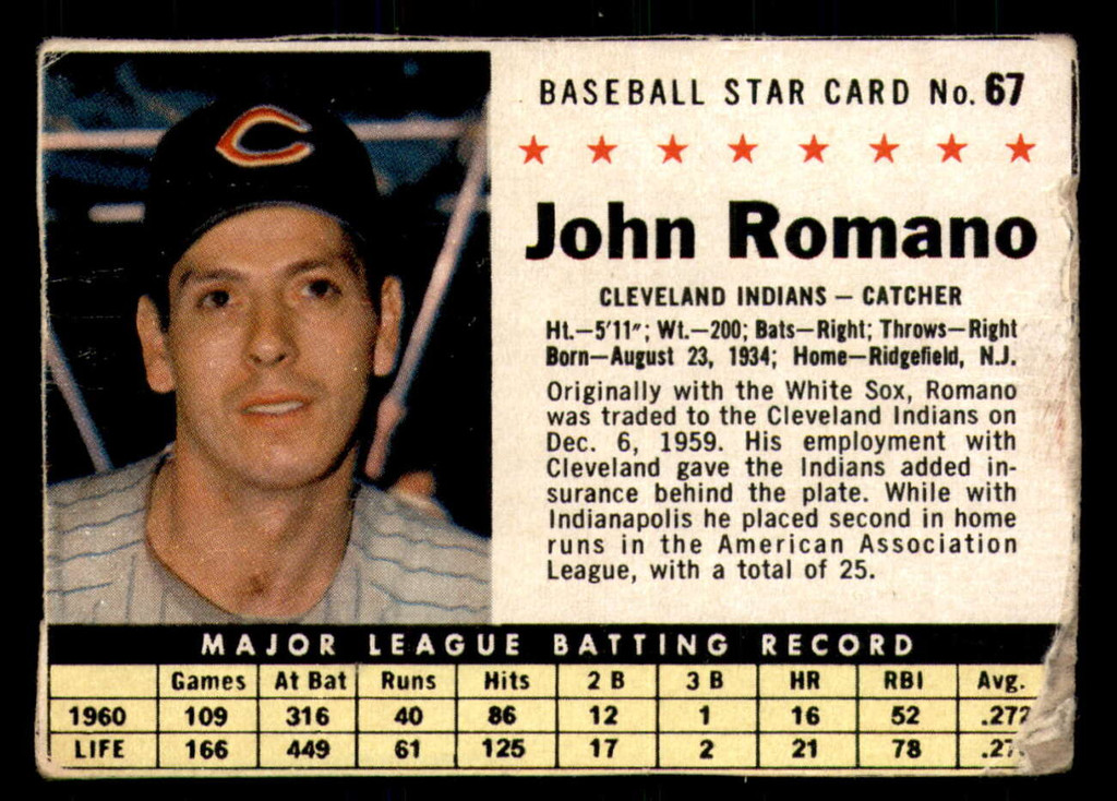 1961 Post Cereal #67 John Romano Good 