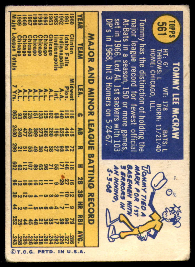 1970 Topps #561 Tom McCraw G-VG 