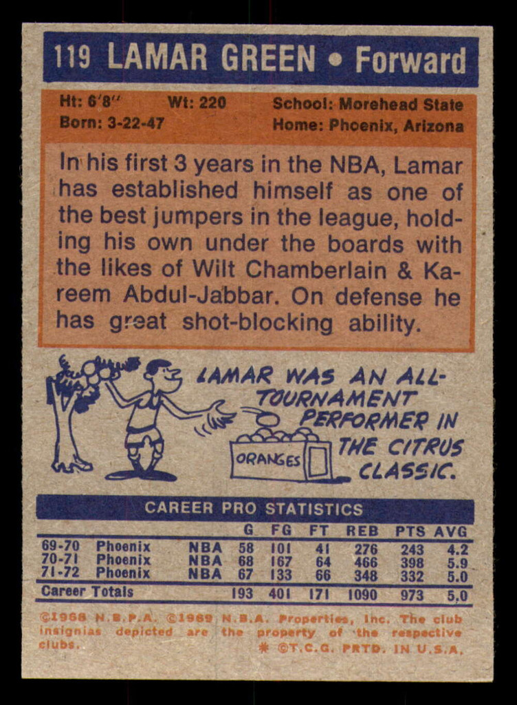 1972-73 Topps #119 Lamar Green Ex-Mint  ID: 288218