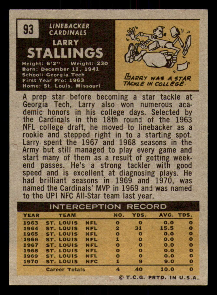 1971 Topps # 93 Larry Stallings Ex-Mint  ID: 279771