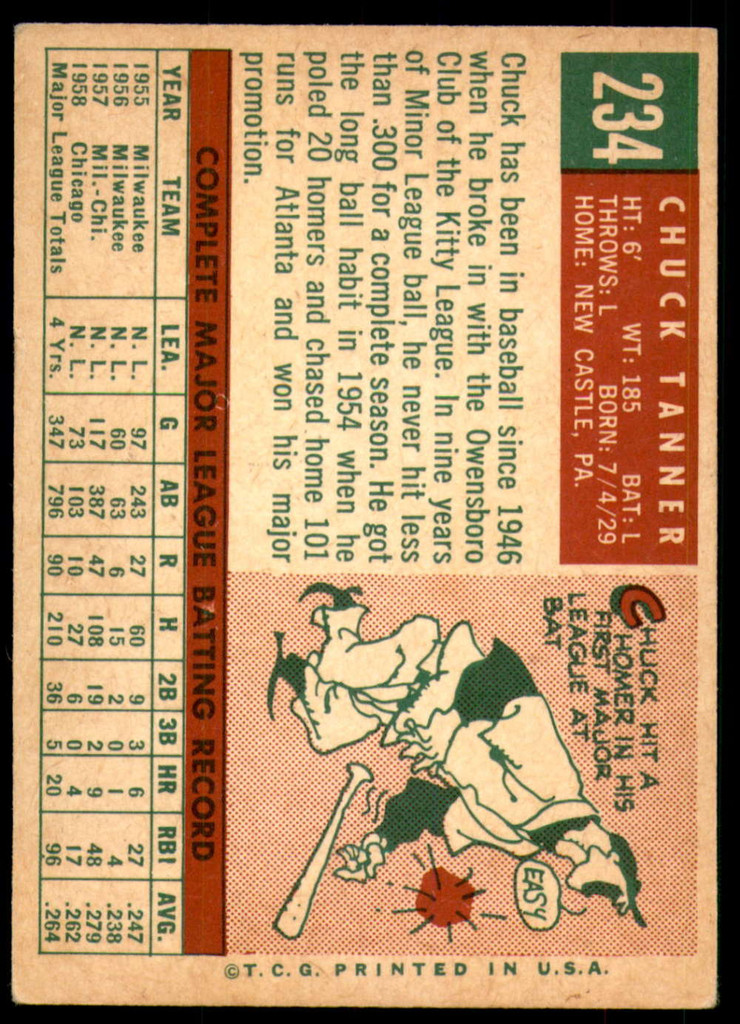 1959 Topps #234 Chuck Tanner Excellent+  ID: 192475