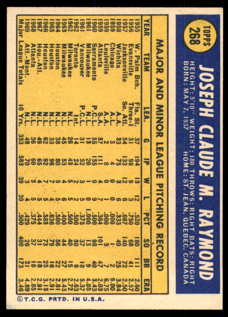 1970 Topps #268 Claude Raymond Near Mint  ID: 201443