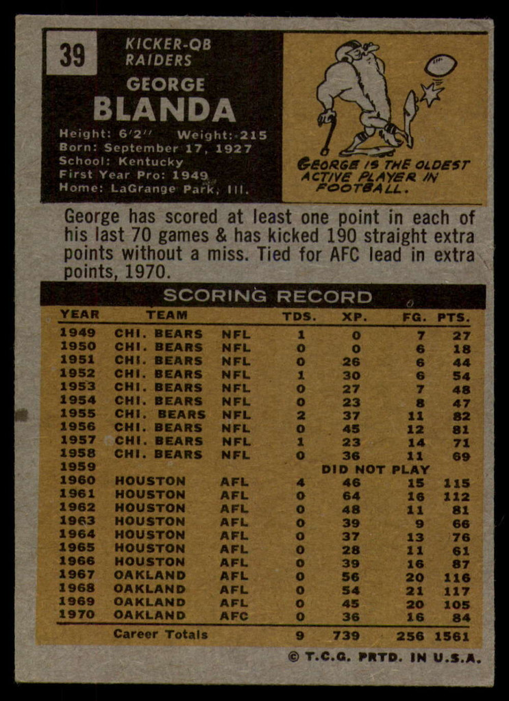 1971 Topps # 39 George Blanda Very Good  ID: 157419