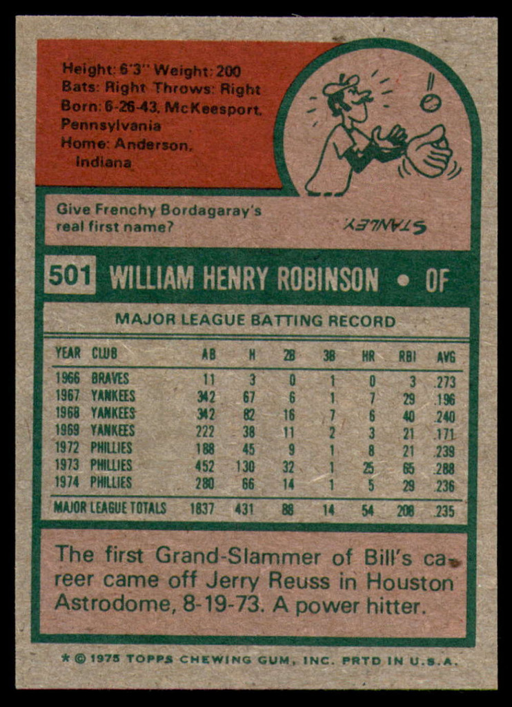 1975 Topps Mini #501 Bill Robinson Near Mint+ 