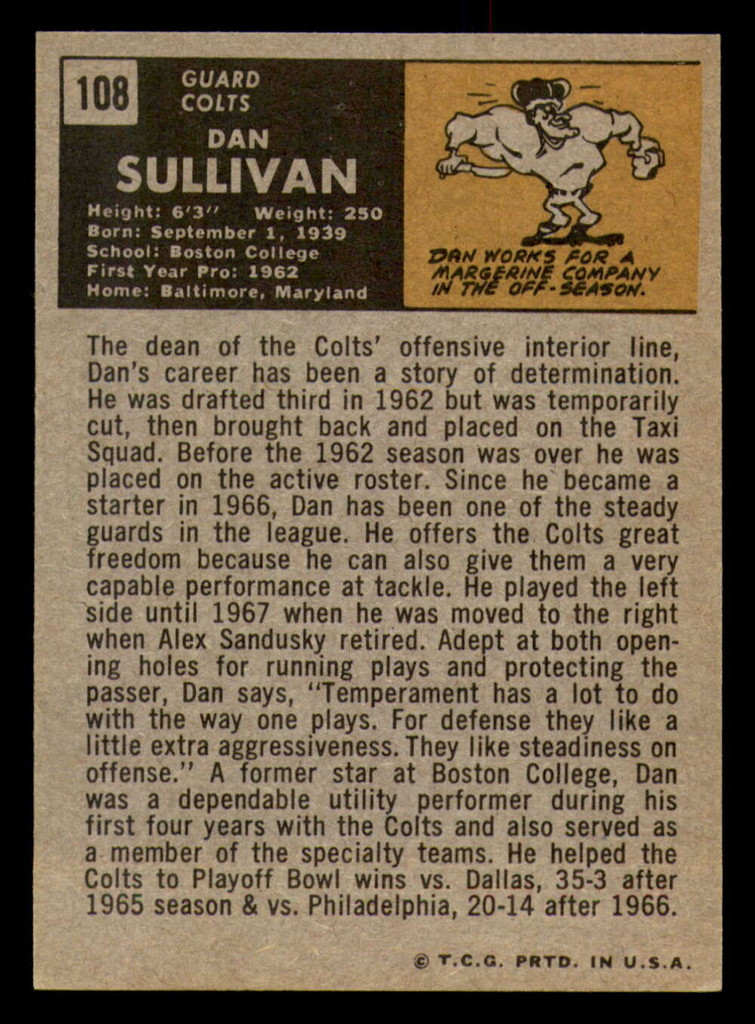 1971 Topps #108 Dan Sullivan Near Mint RC Rookie  ID: 279798