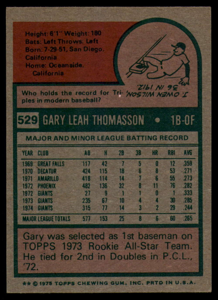 1975 Topps #529 Gary Thomasson Signed Auto Autograph 