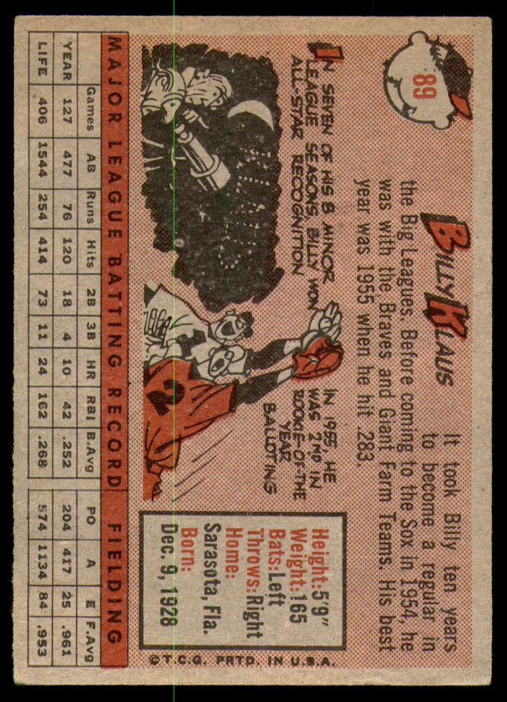 1958 Topps #89 Billy Klaus Very Good  ID: 186122