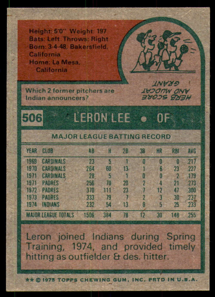 1975 Topps #506 Leron Lee Near Mint or Better  ID: 204592