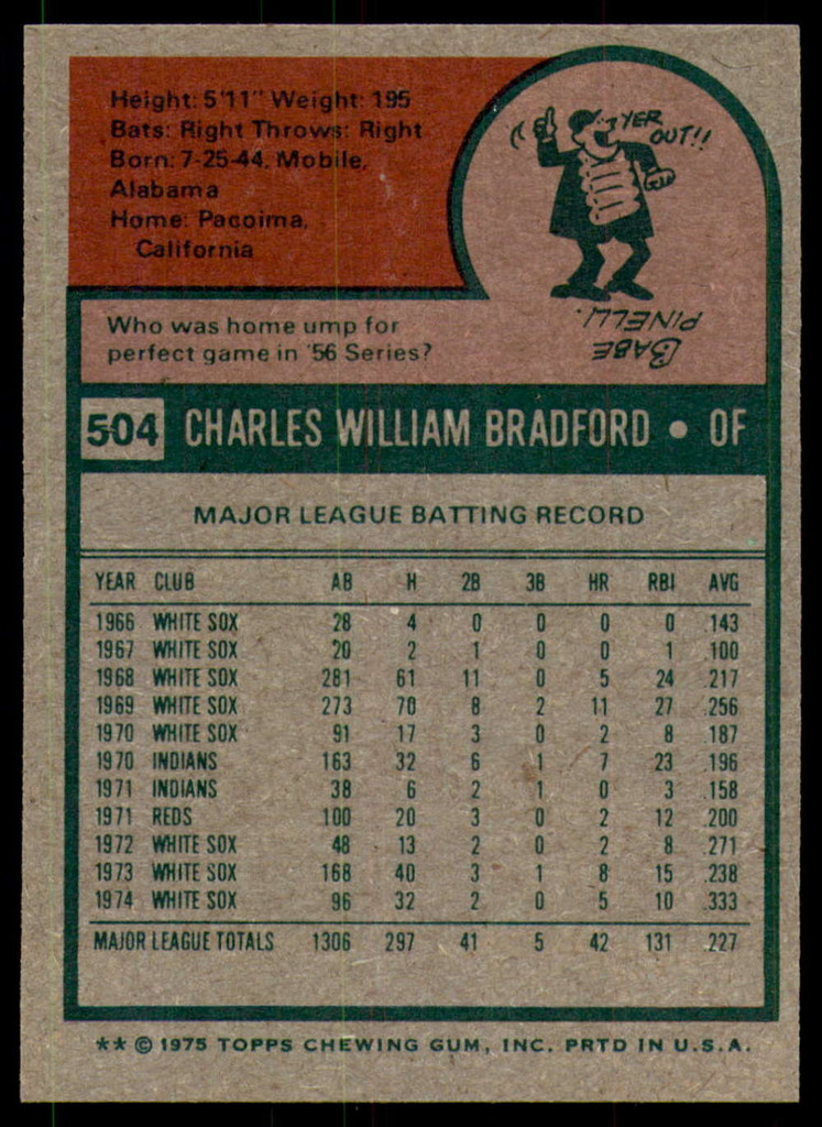 1975 Topps #504 Buddy Bradford Near Mint or Better  ID: 204596