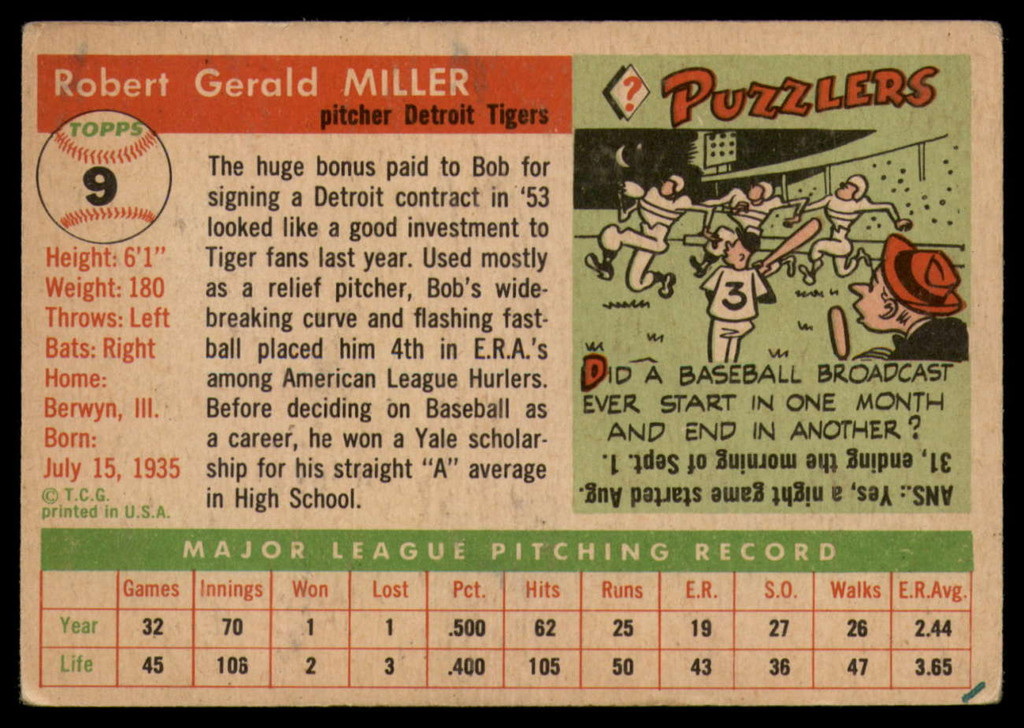 1955 Topps #9 Bob Miller VG Very Good 