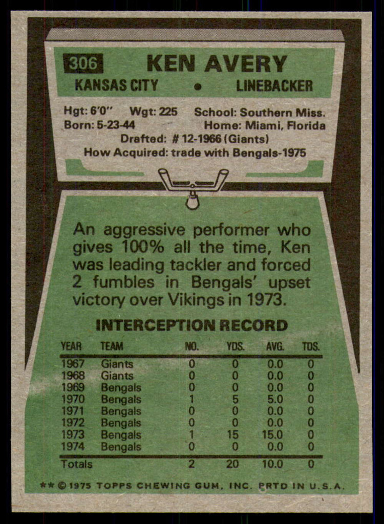 1975 Topps #306 Ken Avery Near Mint or Better  ID: 209222