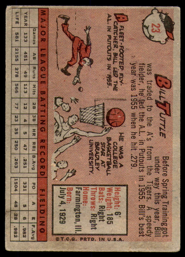 1958 Topps #23 Bill Tuttle Very Good  ID: 183855