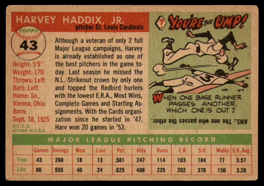 1955 Topps #43 Harvey Haddix VG Very Good  ID: 115248