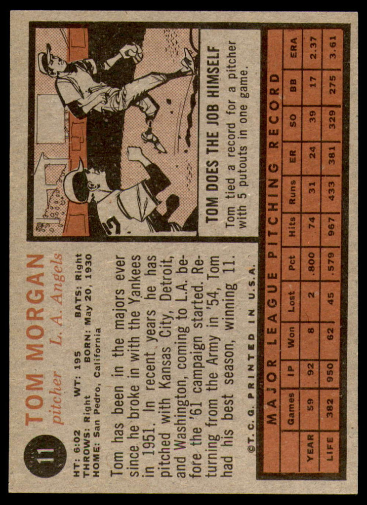 1962 Topps #11 Tom Morgan Ex-Mint 