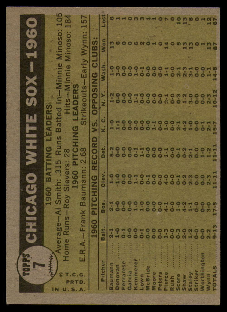 1961 Topps #7 White Sox Team Excellent  ID: 131397