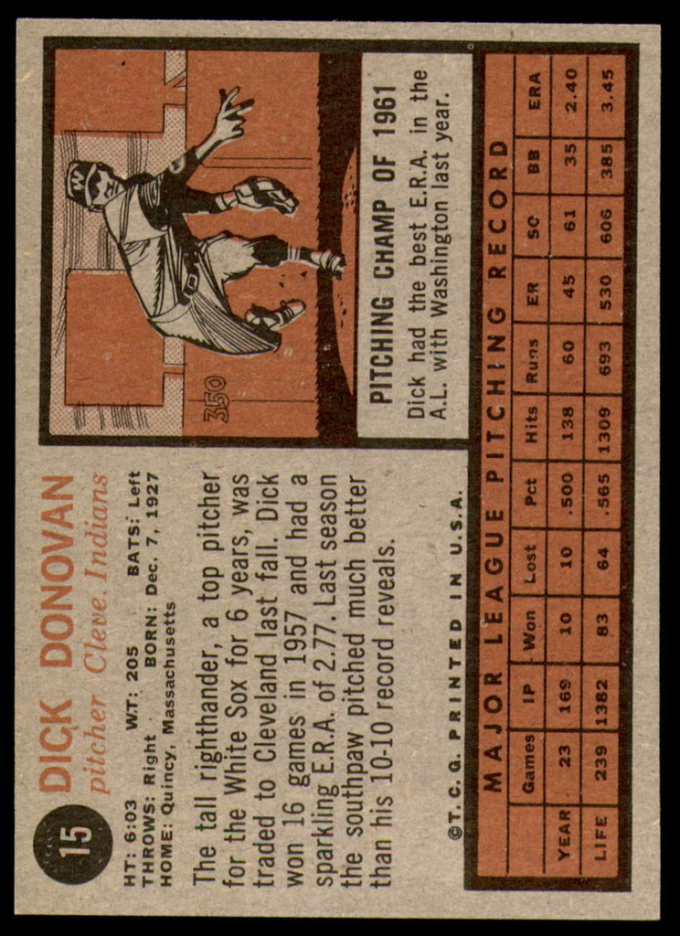 1962 Topps #15 Dick Donovan UER Ex-Mint  ID: 194385